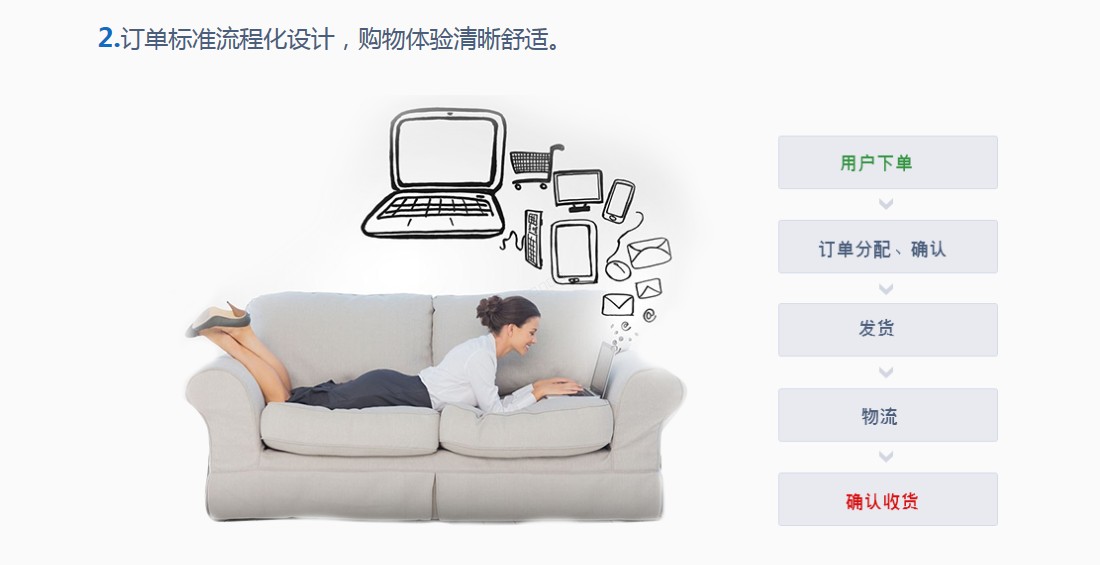 义乌管家婆软件
